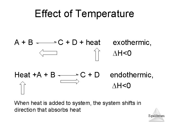 Effect of Temperature A+B Heat +A + B C + D + heat exothermic,