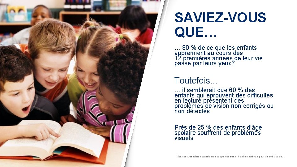 SAVIEZ-VOUS QUE… … 80 % de ce que les enfants apprennent au cours des