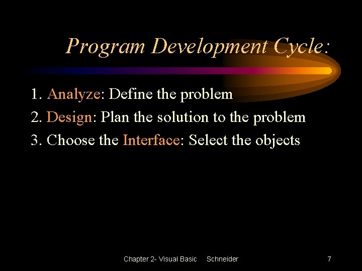 Program Development Cycle: 1. Analyze: Define the problem 2. Design: Plan the solution to Program Development Cycle: 1. Analyze: Define the problem 2. Design: Plan the solution to