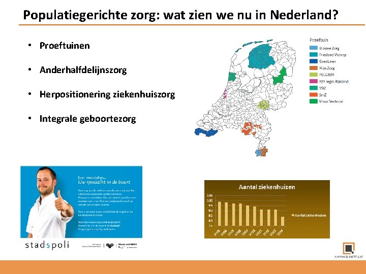 Populatiegerichte zorg: wat zien we nu in Nederland? • Proeftuinen • Anderhalfdelijnszorg • Herpositionering