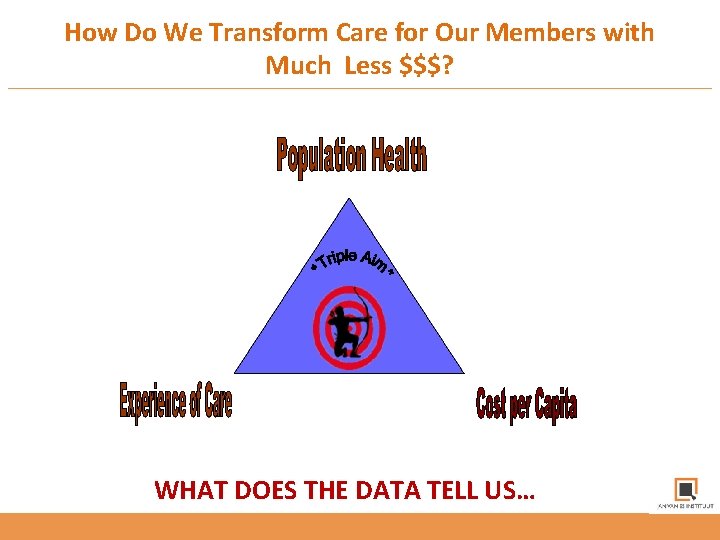 How Do We Transform Care for Our Members with Much Less $$$? WHAT DOES