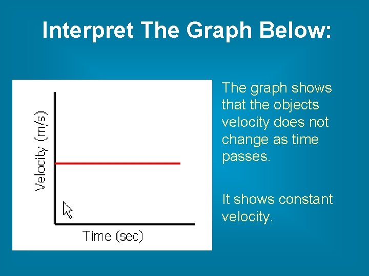 Interpret The Graph Below: The graph shows that the objects velocity does not change