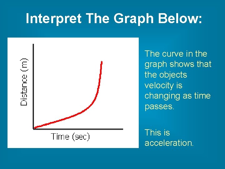 Interpret The Graph Below: The curve in the graph shows that the objects velocity