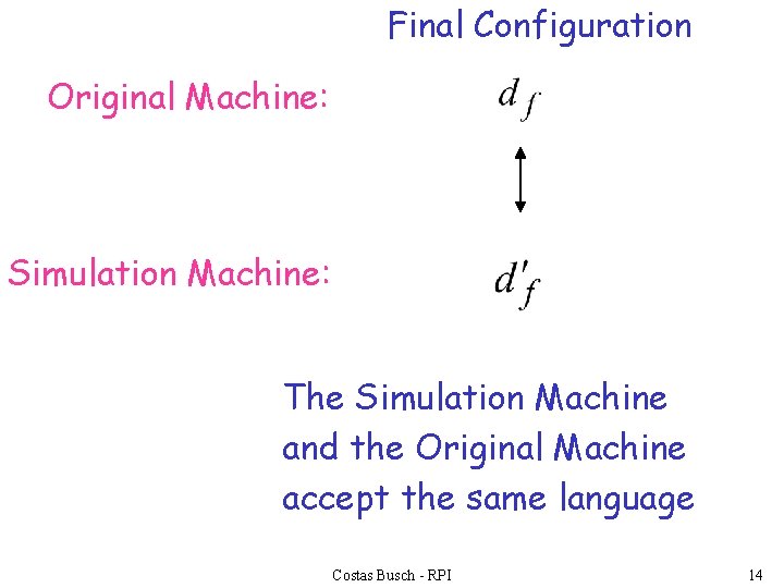 Final Configuration Original Machine: Simulation Machine: The Simulation Machine and the Original Machine accept