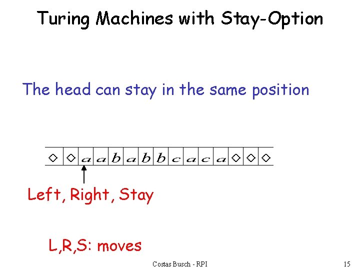 Turing Machines with Stay-Option The head can stay in the same position Left, Right,