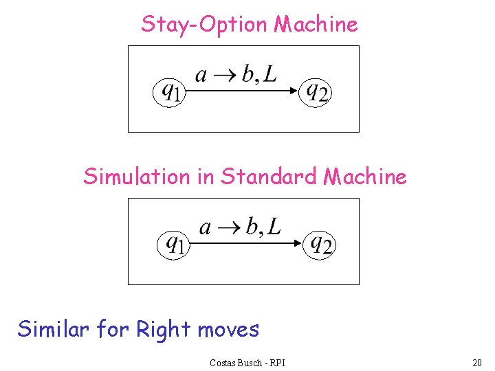 Stay-Option Machine Simulation in Standard Machine Similar for Right moves Costas Busch - RPI
