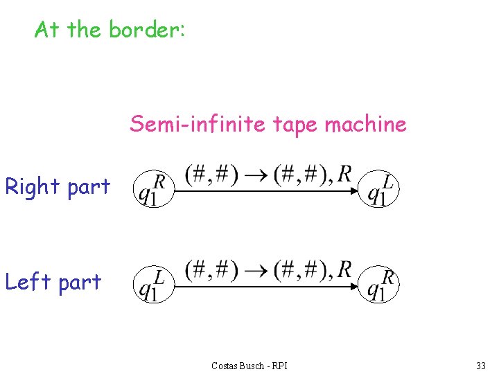 At the border: Semi-infinite tape machine Right part Left part Costas Busch - RPI