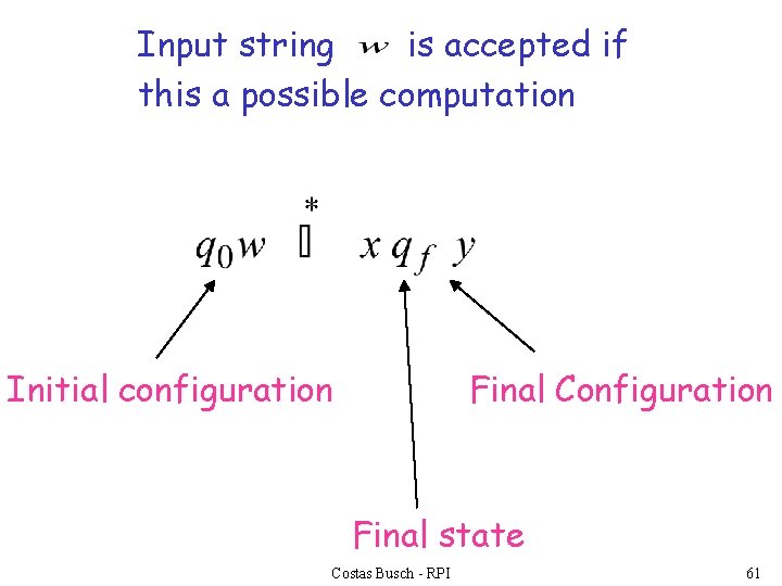 Input string is accepted if this a possible computation Initial configuration Final Configuration Final