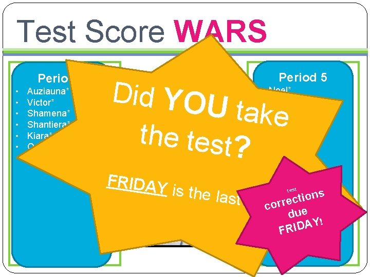 Test Score WARS • • • Period 1 1 Period Auziauna* Victor* Shamena* Shantiera*