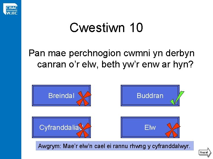 Cwestiwn 10 Pan mae perchnogion cwmni yn derbyn canran o’r elw, beth yw’r enw