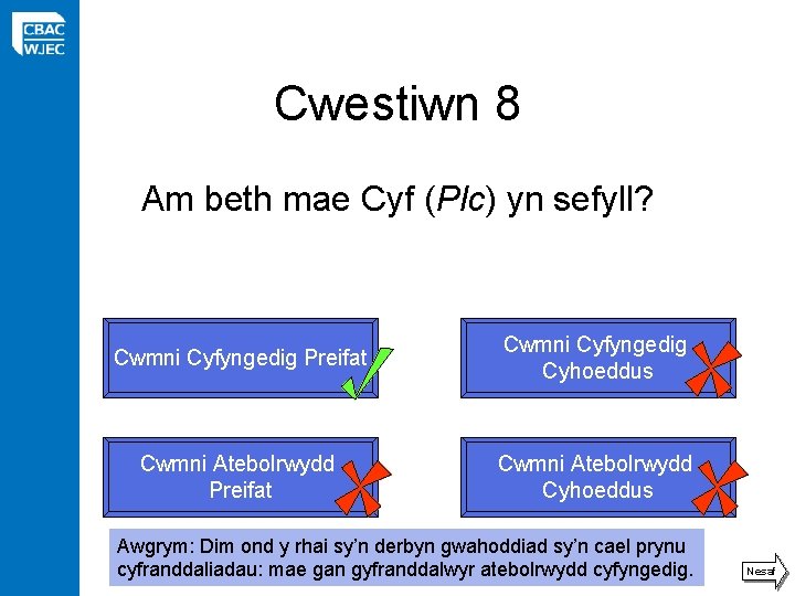 Cwestiwn 8 Am beth mae Cyf (Plc) yn sefyll? Cwmni Cyfyngedig Preifat Cwmni Cyfyngedig