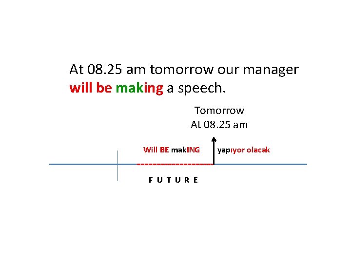 At 08. 25 am tomorrow our manager will be making a speech. Tomorrow At