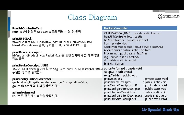 Class Diagram Run. Usb. Controller. Test Root Bus에 연결된 Usb Device들의 정보 수집 및