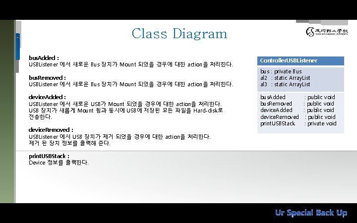 Class Diagram bus. Added : USBListener 에서 새로운 Bus 장치가 Mount 되었을 경우에 대한