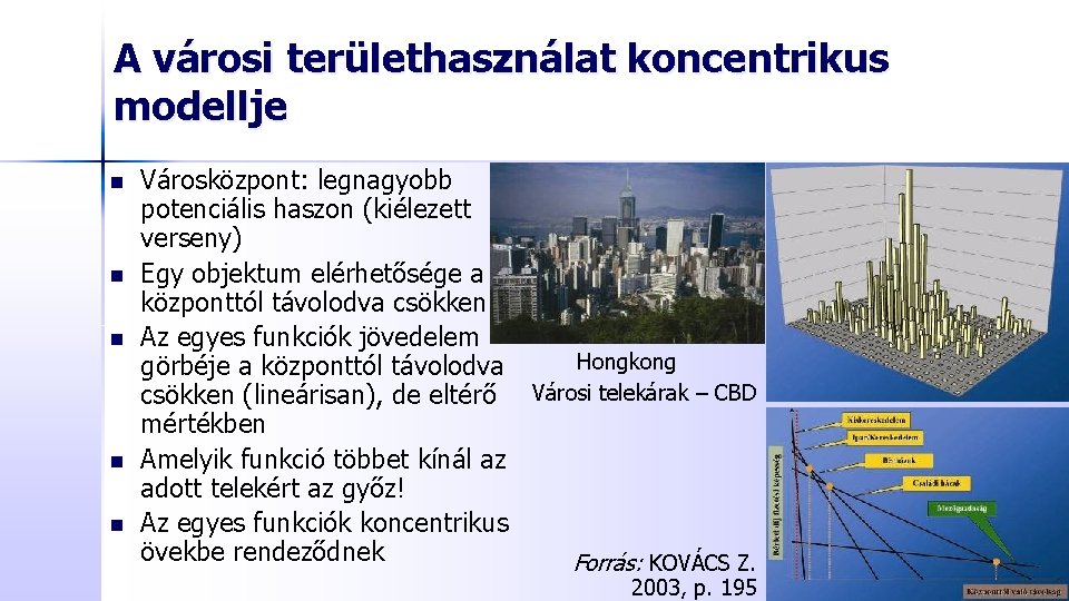 A városi területhasználat koncentrikus modellje n n n Városközpont: legnagyobb potenciális haszon (kiélezett verseny)