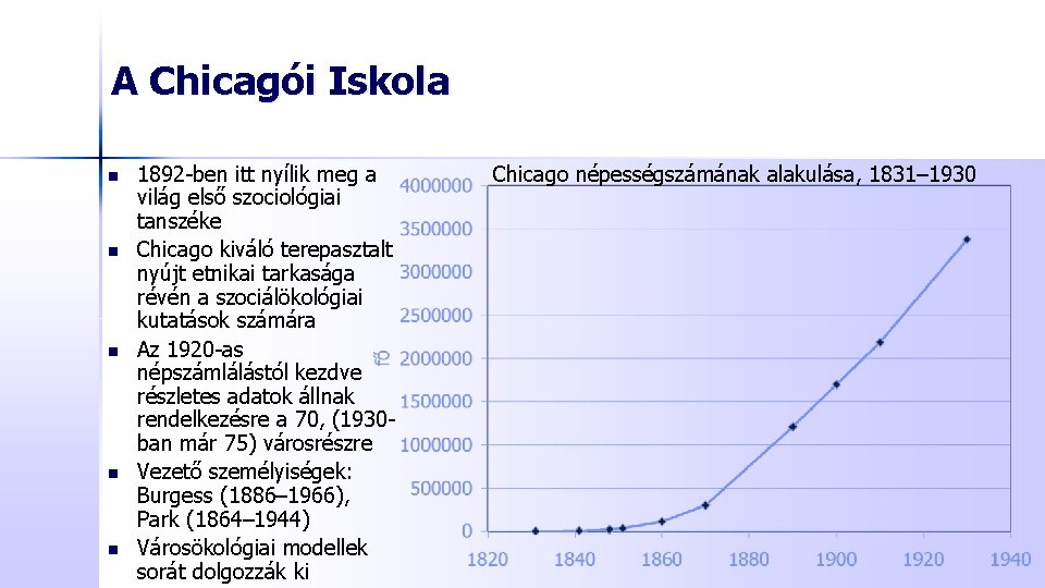 A Chicagói Iskola n n n 1892 -ben itt nyílik meg a világ első