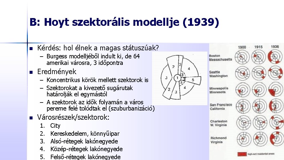 B: Hoyt szektorális modellje (1939) n Kérdés: hol élnek a magas státuszúak? – Burgess