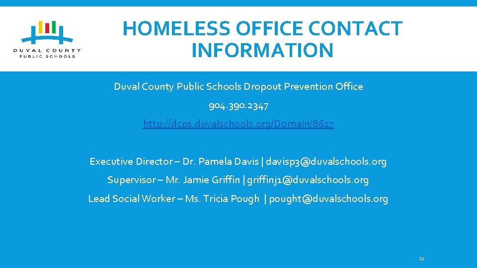 HOMELESS OFFICE CONTACT INFORMATION Duval County Public Schools Dropout Prevention Office 904. 390. 2347