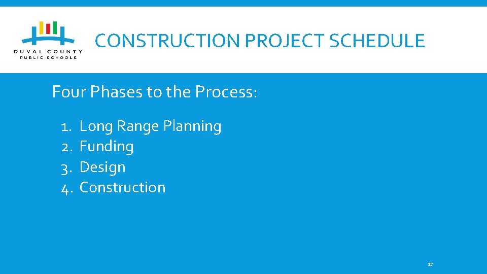 CONSTRUCTION PROJECT SCHEDULE Four Phases to the Process: 1. 2. 3. 4. Long Range