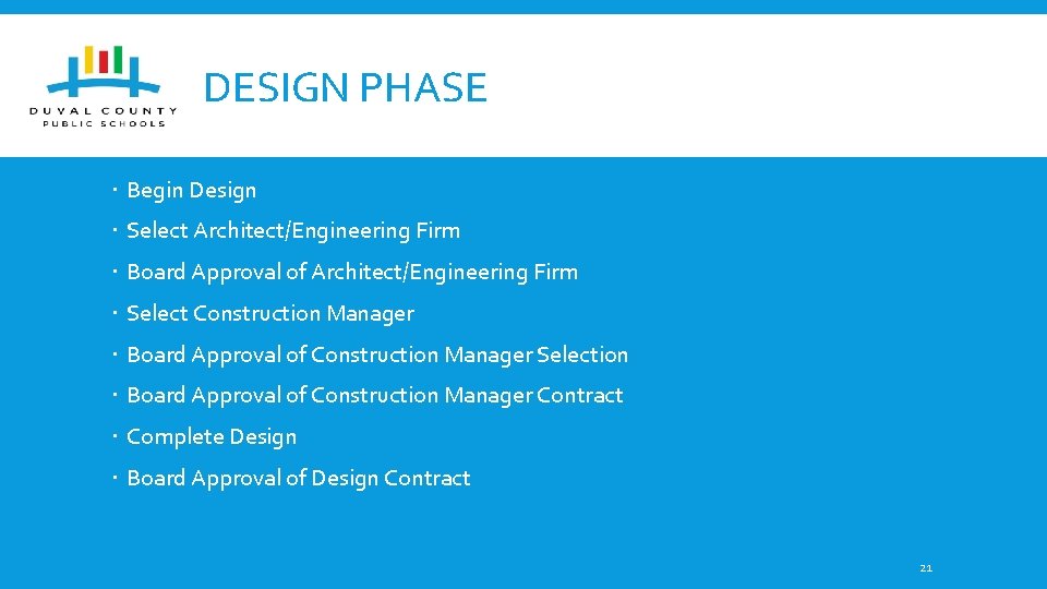 DESIGN PHASE Begin Design Select Architect/Engineering Firm Board Approval of Architect/Engineering Firm Select Construction