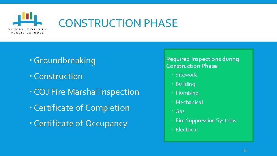 CONSTRUCTION PHASE Groundbreaking Required Inspections during Construction Phase: Construction Sitework COJ Fire Marshal Inspection