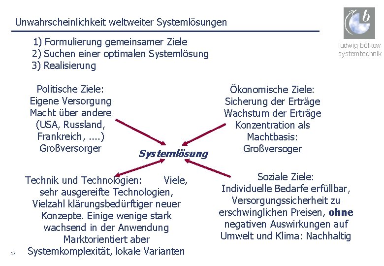 Unwahrscheinlichkeit weltweiter Systemlösungen 1) Formulierung gemeinsamer Ziele 2) Suchen einer optimalen Systemlösung 3) Realisierung