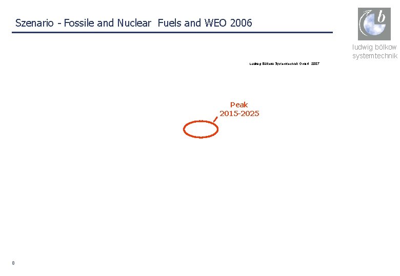 Szenario - Fossile and Nuclear Fuels and WEO 2006 ludwig bölkow systemtechnik Ludwig-Bölkow-Systemtechnik Gmb.