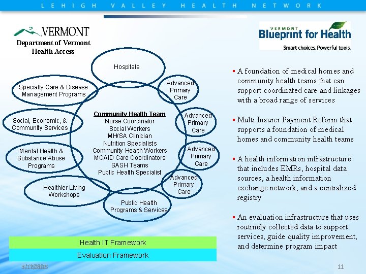 Department of Vermont Health Access Hospitals § A foundation of medical homes and Advanced