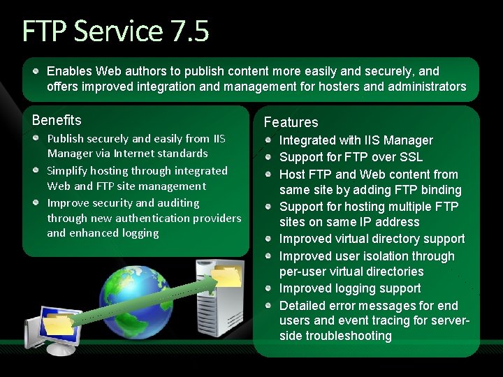 FTP Service 7. 5 Enables Web authors to publish content more easily and securely,