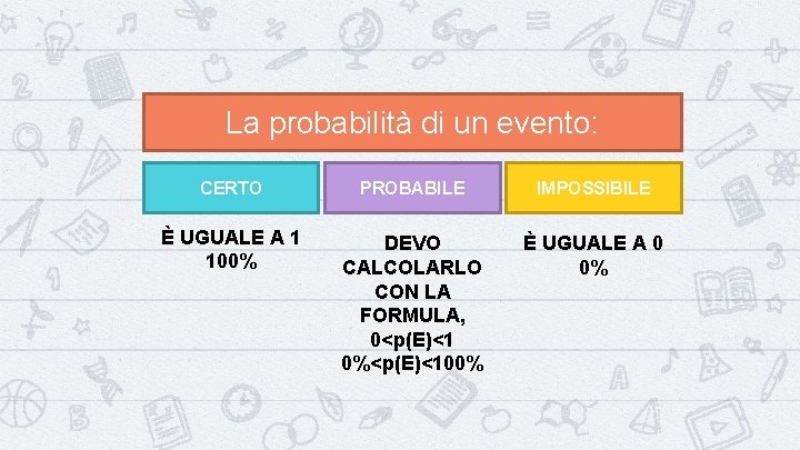 La probabilità di un evento: CERTO PROBABILE IMPOSSIBILE È UGUALE A 1 100% DEVO