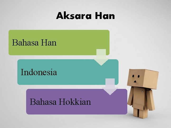 Aksara Han Bahasa Han Indonesia Bahasa Hokkian 