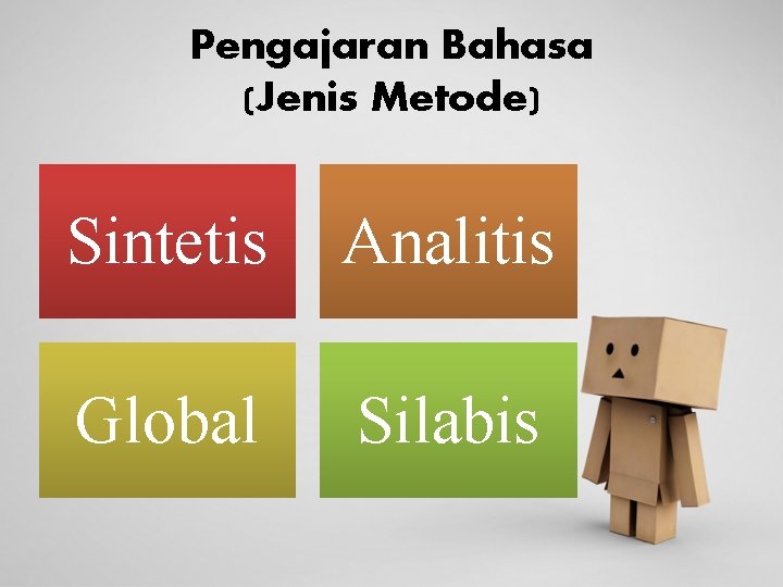 Pengajaran Bahasa (Jenis Metode) Sintetis Analitis Global Silabis 