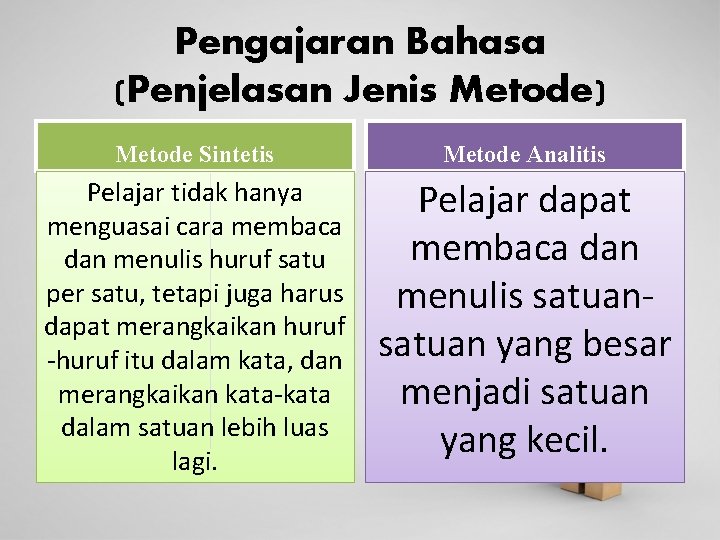 Pengajaran Bahasa (Penjelasan Jenis Metode) Metode Sintetis Metode Analitis Pelajar tidak hanya menguasai cara