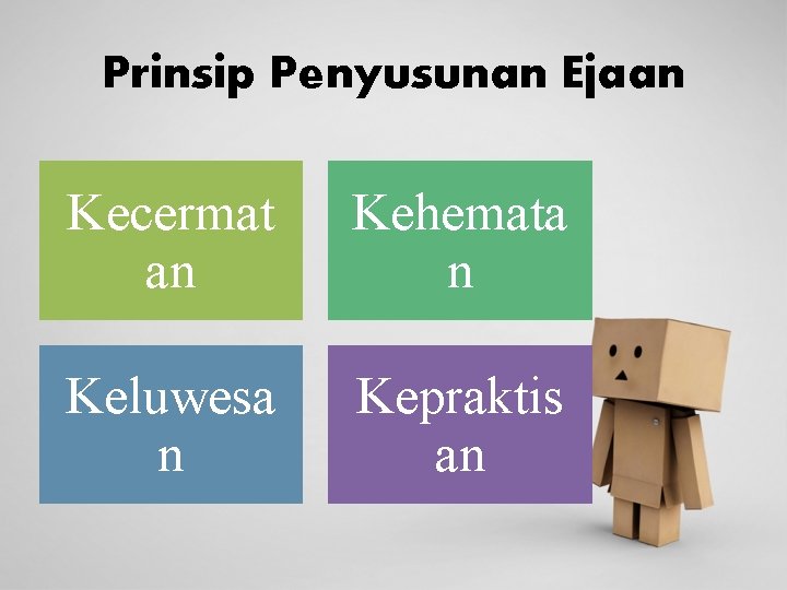 Prinsip Penyusunan Ejaan Kecermat an Kehemata n Keluwesa n Kepraktis an 