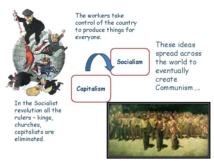 The workers take control of the country to produce things for everyone. Socialism Capitalism