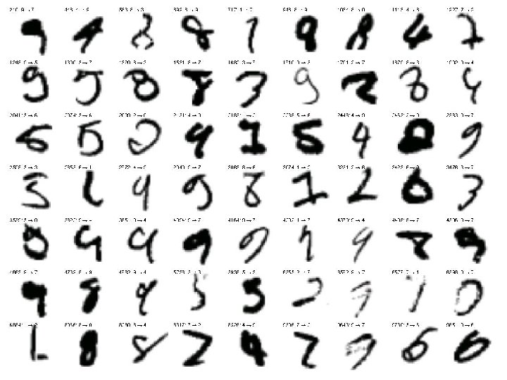 University of California Berkeley Computer Vision Group 