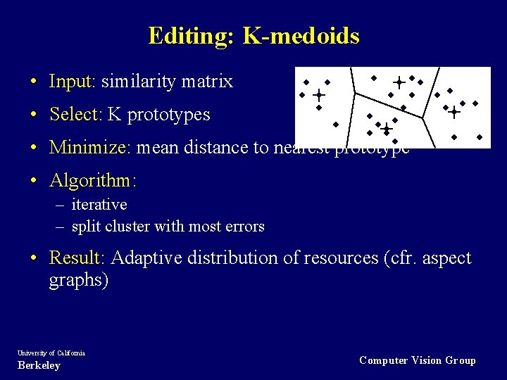 Editing: K-medoids • Input: similarity matrix • Select: K prototypes • Minimize: mean distance