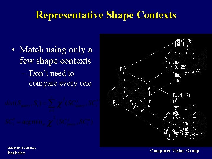 Representative Shape Contexts • Match using only a few shape contexts – Don’t need