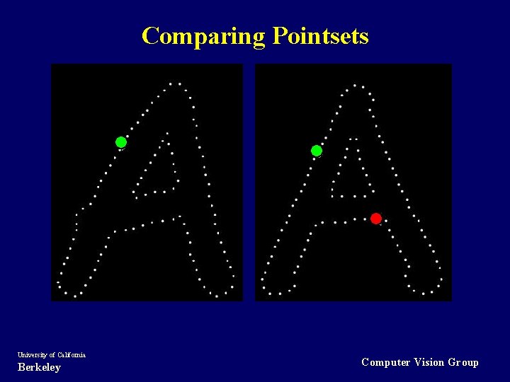 Comparing Pointsets University of California Berkeley Computer Vision Group 