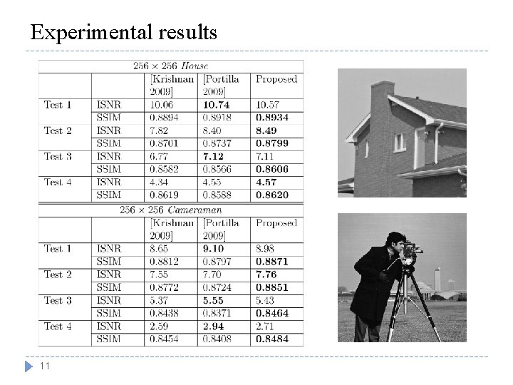 Experimental results 11 