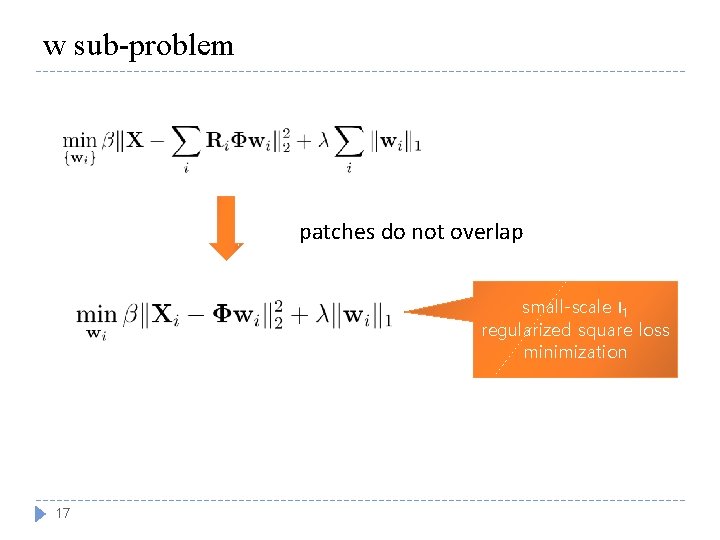 w sub-problem patches do not overlap small-scale l 1 regularized square loss minimization 17