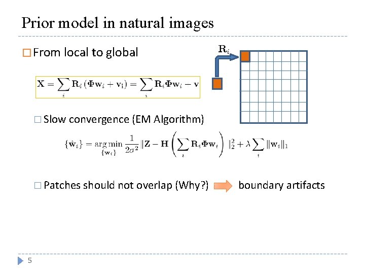 Prior model in natural images � From local to global � Slow convergence (EM
