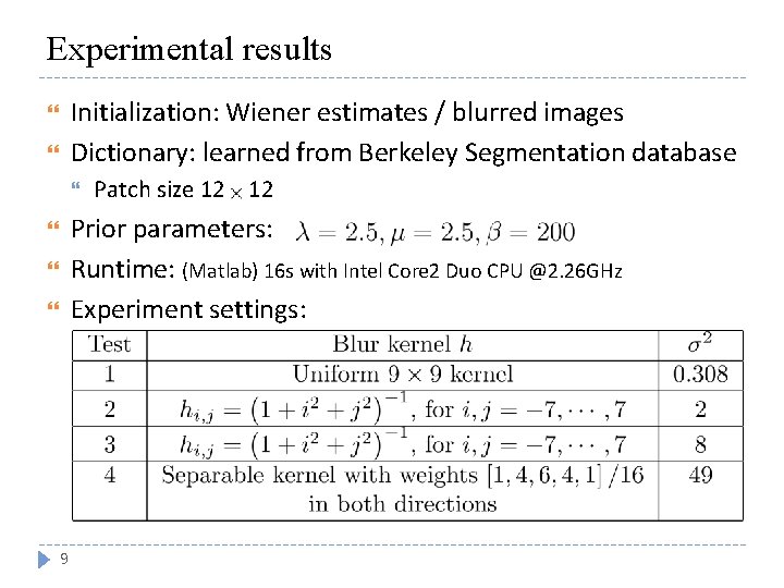 Experimental results Initialization: Wiener estimates / blurred images Dictionary: learned from Berkeley Segmentation database