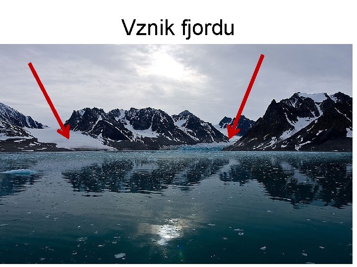 Vznik fjordu 