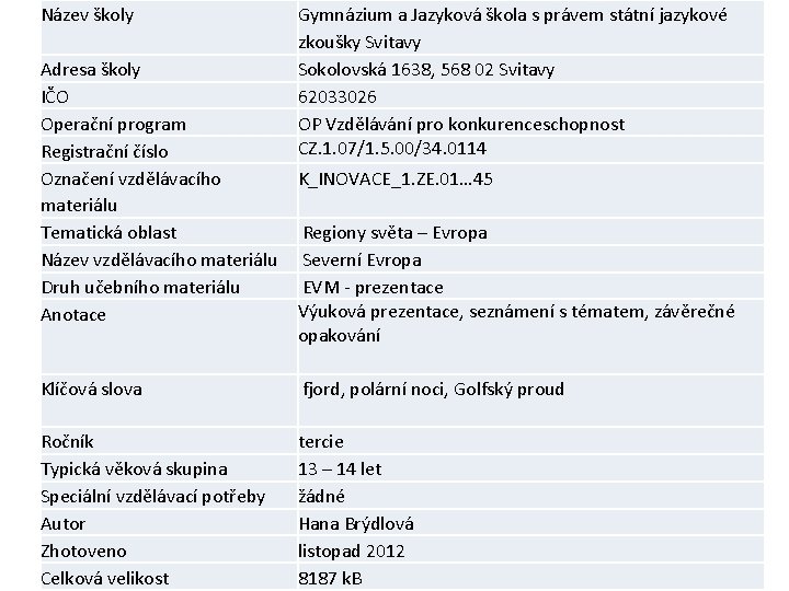 Název školy Gymnázium a Jazyková škola s právem státní jazykové zkoušky Svitavy Sokolovská 1638,