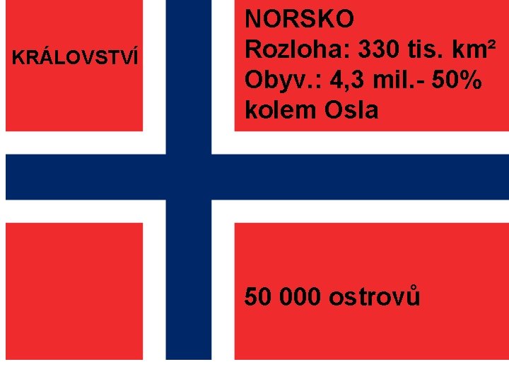 KRÁLOVSTVÍ NORSKO Rozloha: 330 tis. km² Norsko Obyv. : 4, 3 mil. - 50%