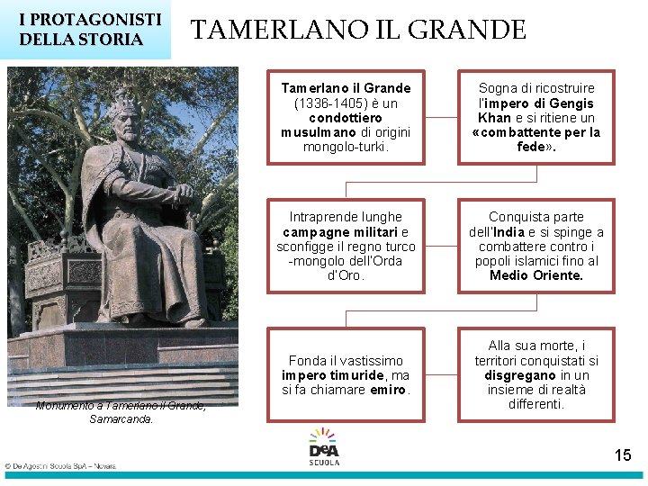 I PROTAGONISTI DELLA STORIA TAMERLANO IL GRANDE Monumento a Tamerlano il Grande, Samarcanda. Tamerlano