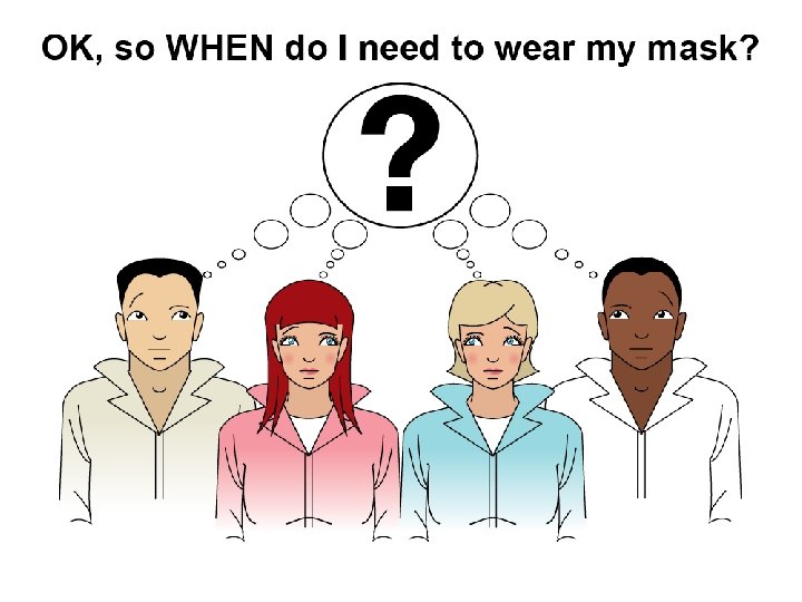 OK, so when do I need to wear my mask? 