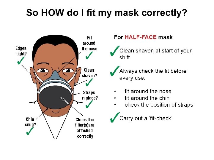 How do I fit my mask correctly? For Half-Face mask • Clean shaven at