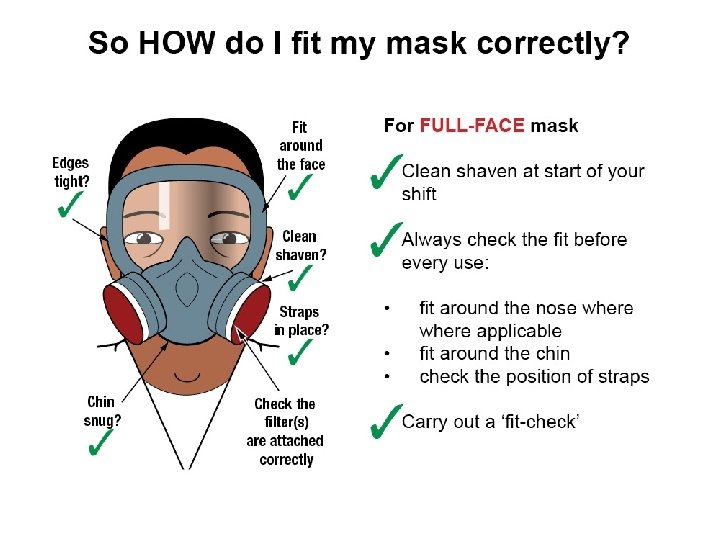 How do I fit my mask correctly? For Full Face mask • Clean shaven